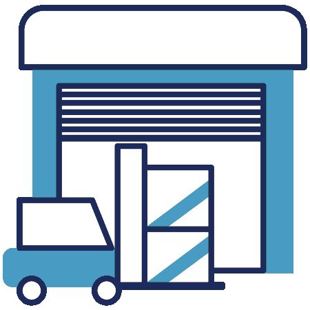 Warehousing and Inventory